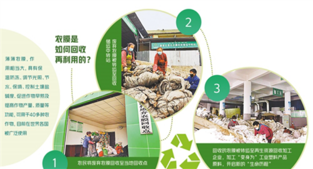 山城降“膜”记——重庆市废弃农膜回收与利用调查